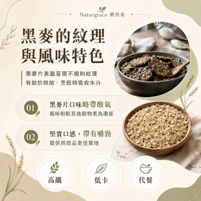 【Naturgrace 樂而泉】高纖種籽蛋白粉454g/袋+有機黑麥片350g 烘焙添加 即食沖泡 營養補充雙11