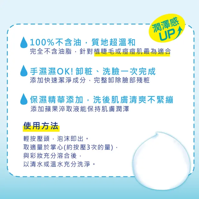 【KOSE SOFTYMO 絲芙蒂】泡沫瞬淨卸妝液1+1入(植睫毛OK/卸妝水/卸妝慕斯/洗卸合一/臉部清潔)