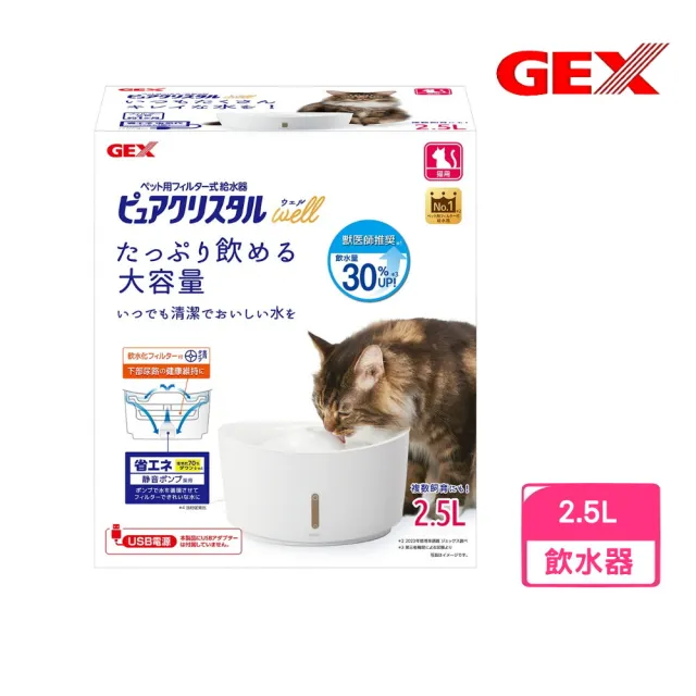 【GEX】愛貓視窗型進階版飲水器 2.5L DC馬達 USB豆腐頭另售 (寵物飲水機)