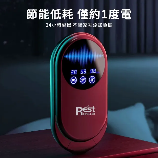 【YIGNW】插電式超聲波智能變頻驅鼠器 超音波電子驅蚊器 嬰兒孕婦寵物安全 驅蟲驅鼠器（適用200坪）