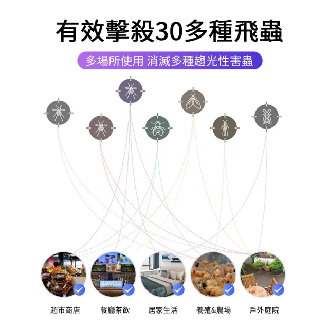 【Felsted】電擊式捕蚊燈 蚊蠅誘滅器(40W/物理光誘捕/商用餐廳滅蚊燈/可懸掛)