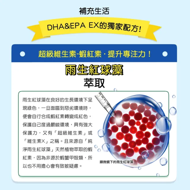 【SAPURISEIKATSU 補充生活】日本深海魚油DHA+EPA EX 超值2入組；共２瓶入(日本迷你魚油 含蝦紅素)