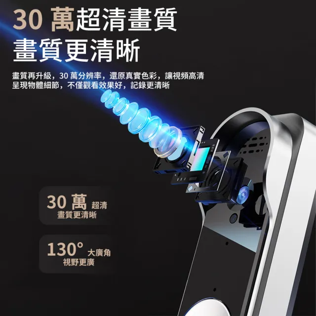 【UKKY】智能可視門鈴 智慧門鈴 防水遠距離呼叫無線門鈴 電子鈴鐺 呼叫器 家用 可粘貼可打孔