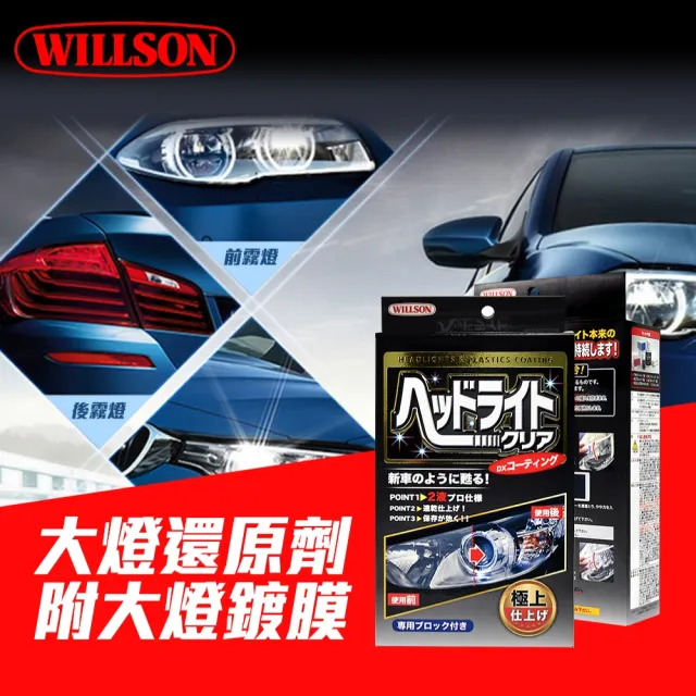 【WILLSON】02087 大燈還原劑(附大燈鍍膜劑) 大燈霧化處理 車燈泛黃修復