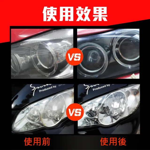 【WILLSON】02087 大燈還原劑(附大燈鍍膜劑) 大燈霧化處理 車燈泛黃修復
