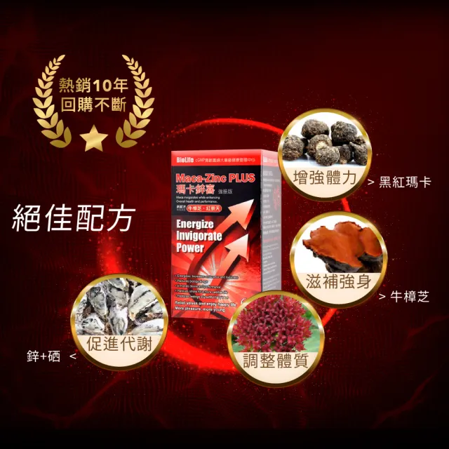 【寶齡富錦】瑪卡鋅喜 強振版Maca 2入組(60顆/入 牛樟芝/紅景天/黑紅瑪卡)
