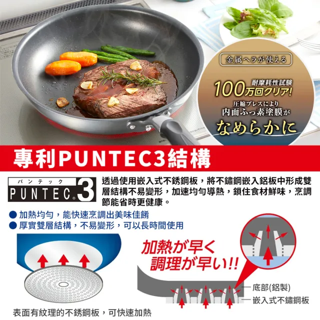 【TAKECAN 竹原】日本製霞星空銀IH不沾平炒鍋28cm(含蓋)可用金屬鏟/不挑爐具