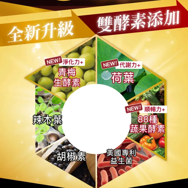 【Laler 菈楽】夜夜爆燃 超孅辣木葉膠囊5入組(共100顆)