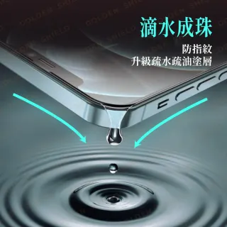 【GOLDEN SHIELD】除塵秒貼．高清滿版保護貼(螢幕手機保護貼膜i17/16/15/14/13/12/11/Xr Plus/Pro/Pro Max