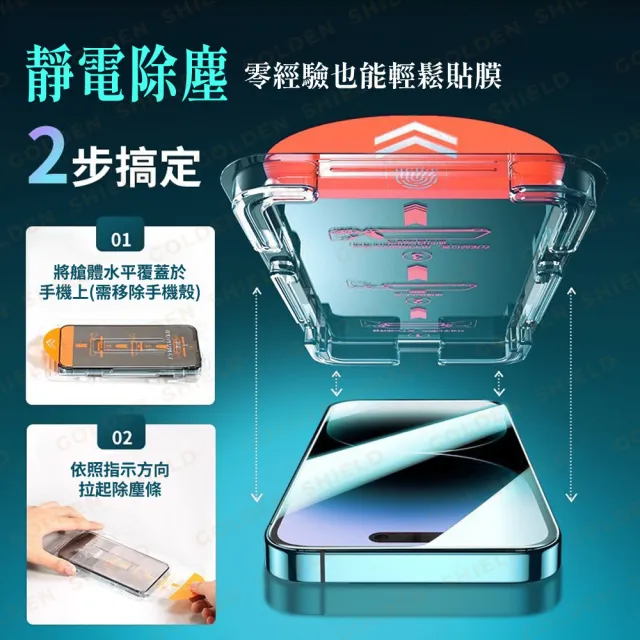 【GOLDEN SHIELD】除塵秒貼．高清滿版保護貼(螢幕手機保護貼膜i17/16/15/14/13/12/11/Xr Plus/Pro/Pro Max