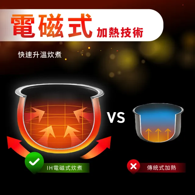 【Tefal 特福】IH熱旋球釜10人份萬用電子鍋-RK818AH0(電飯鍋/煮飯鍋/燉湯/煮粥)