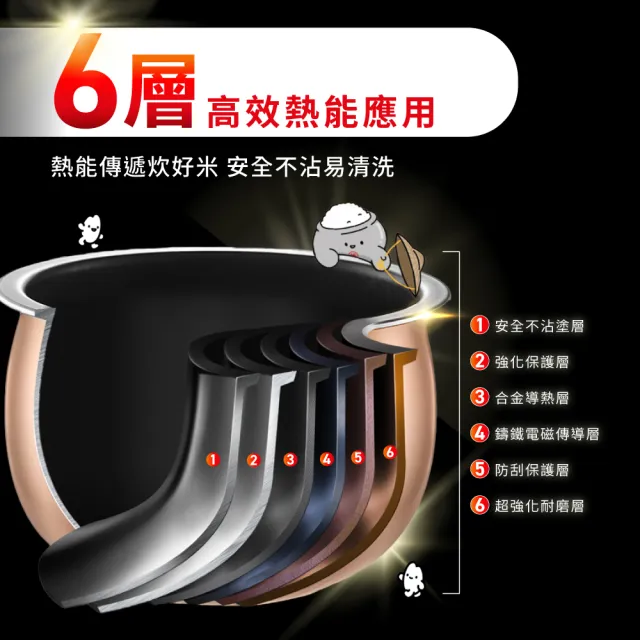 【Tefal 特福】IH熱旋球釜10人份萬用電子鍋-RK818AH0(電飯鍋/煮飯鍋/燉湯/煮粥)