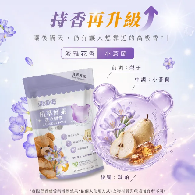 moPro+會員專屬【清淨海】升級版 植萃酵素洗衣膠囊 小熊洗衣球6入組(七大酵素 10倍濃縮)