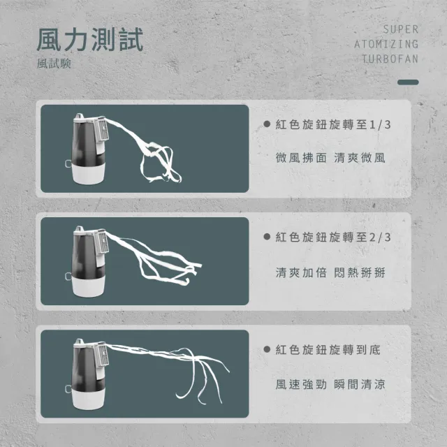 【Arlink】官方旗艦店冰炫風超霧化渦輪風扇｜強力加濕×冷風×桌面小型循環扇(AF58)