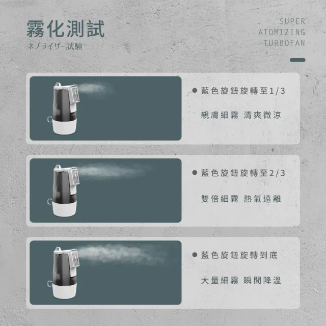 【Arlink】官方旗艦店冰炫風超霧化渦輪風扇｜強力加濕×冷風×桌面小型循環扇(AF58)
