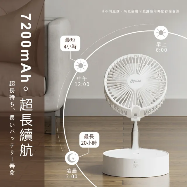 【Arlink】桌面/落地兩用無線風扇｜7吋摺疊伸縮+加濕｜風扇｜小風扇(噴霧風扇/行動風扇/AF66 粉色)