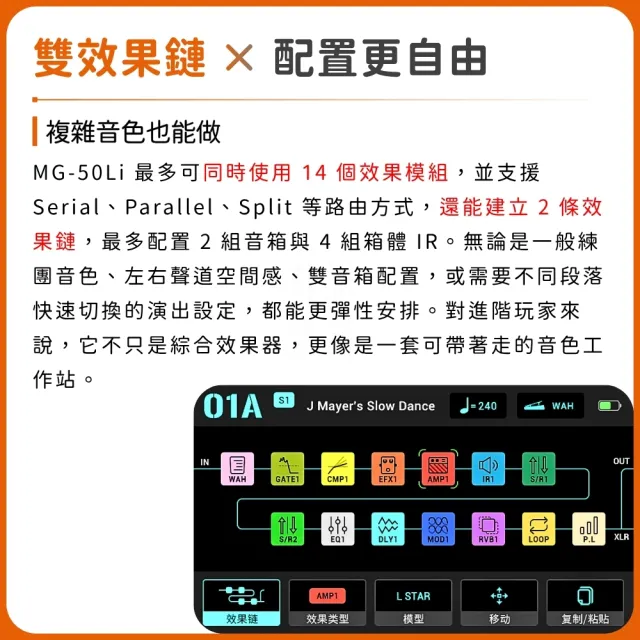 【NUX】MG-50Li 旗艦綜合效果器 兩款色系／把靈感留給你（MG50Li 貝斯適用 附袋子 配件 單顆 綜效 破音）