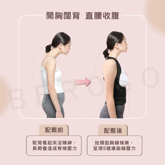 【Beroso 倍麗森】開肩挺背束腹美姿釋壓衣C36(專利四條支撐 挺胸美姿帶 美背 長輩禮物)