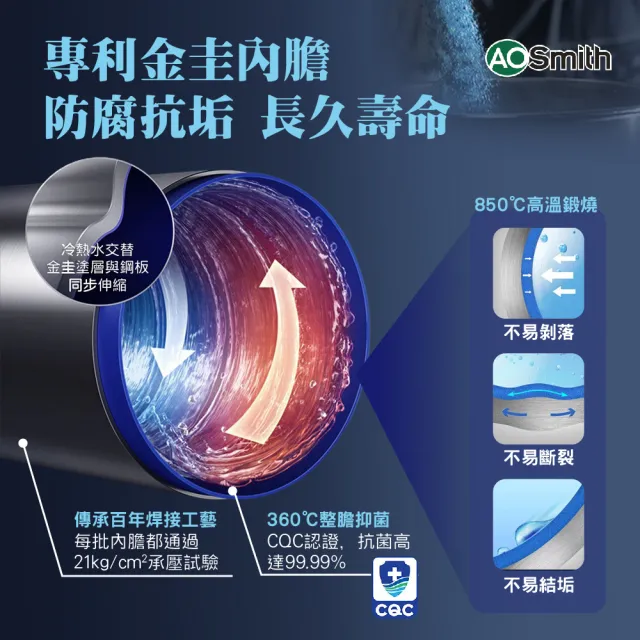【A.O.Smith】歡慶618活動!!AO史密斯 50加侖超節能熱泵熱水器 省電又省錢(HPI-50 超靜音 室內室外皆可安裝)