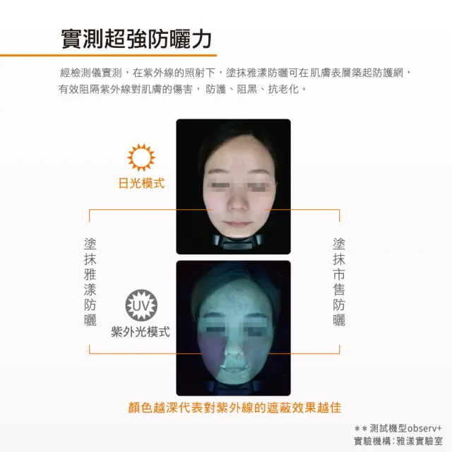 【Avene 雅漾】官方直營 全效潤色防曬霜 50ml(物理性防曬)