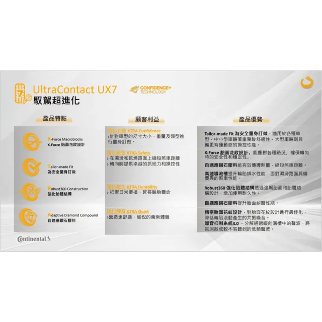 【Continental 馬牌】輪胎 UltraContact UX7-235/50/19吋 四入組_送安裝 (車麗屋)