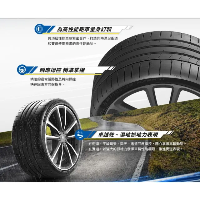 【Michelin 米其林】輪胎 PILOT SPORT S 5-315/35/21吋 路隨心轉馭控自如_四入組_送安裝 (車麗屋)