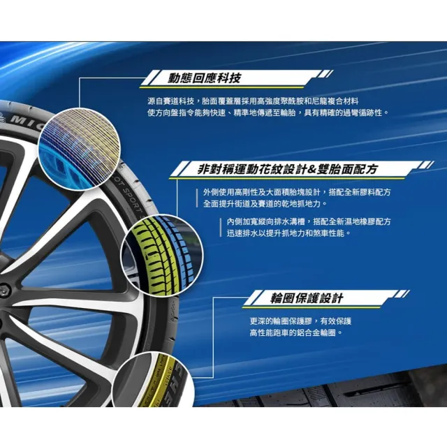 【Michelin 米其林】輪胎 PILOT SPORT S 5-315/35/21吋 路隨心轉馭控自如_四入組_送安裝 (車麗屋)