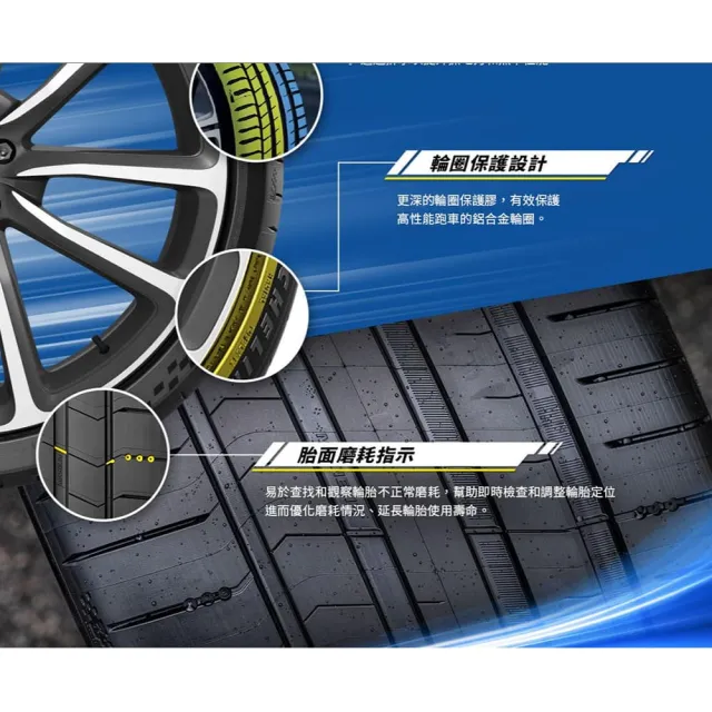 【Michelin 米其林】輪胎 PILOT SPORT S 5-315/35/21吋 路隨心轉馭控自如_四入組_送安裝 (車麗屋)