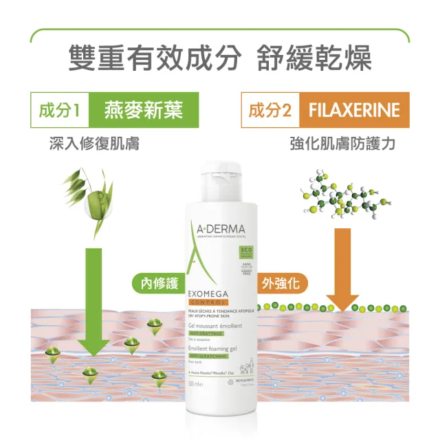 【A-DERMA 艾芙美】官方直營 益護佳沐浴凝膠500ml_2入組(無香料/舒緩乾癢/嬰幼沐浴)