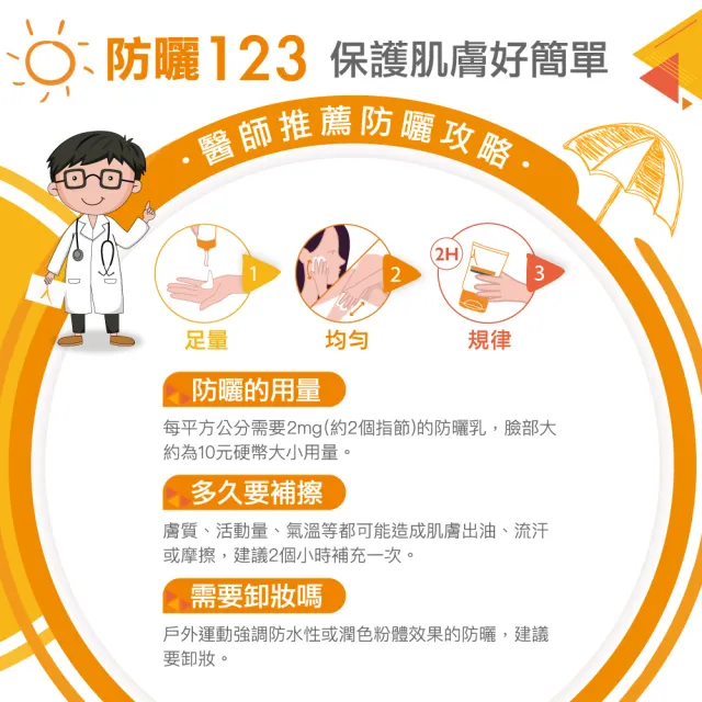 【A-DERMA 艾芙美】官方直營 超輕感妝前隔離乳40ml_2入(SPF50/妝前乳)