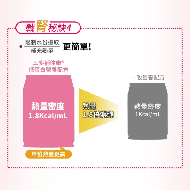 【SENTOSA 三多】補体康低蛋白配方3箱組(共72罐)