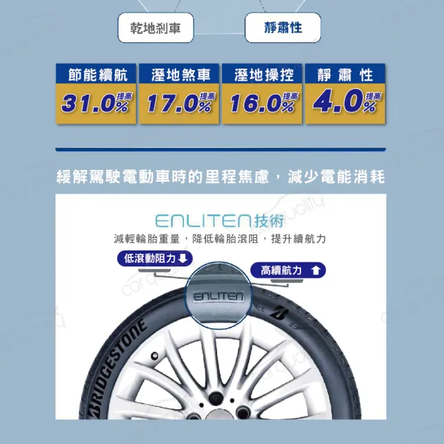 【BRIDGESTONE 普利司通】T005EV-255/45/19吋 四入組輪胎 送安裝(車麗屋)
