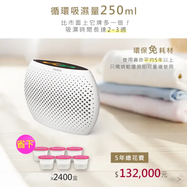 【SAMPO 聲寶】無線綠能除濕器/迷你除濕機-2入組(DN-Z21251L)