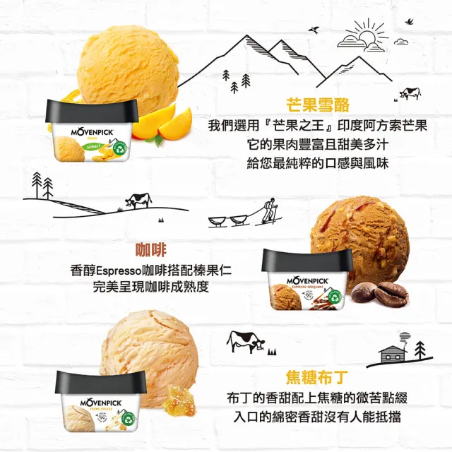 【Movenpick 莫凡彼】100ml迷你杯冰淇淋(18盒/箱;單口味任選)