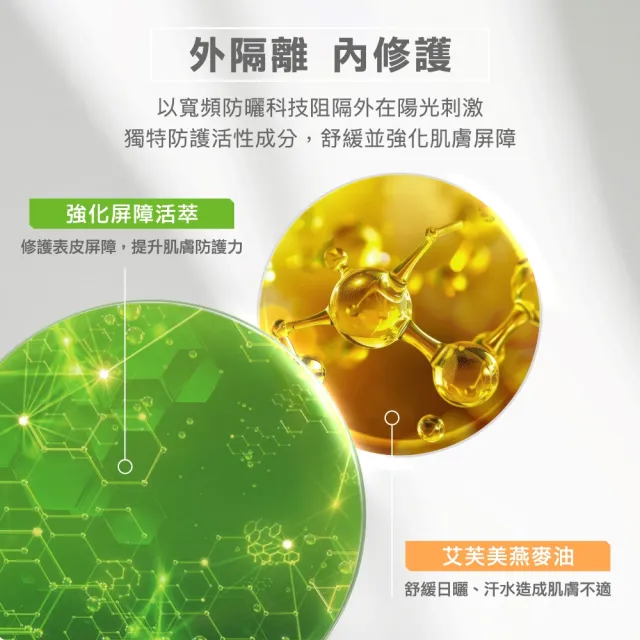 【A-DERMA 艾芙美】燕麥全護益膚防曬霜SPF50 150ml(6個月以上幼童至成人 敏弱乾癢膚質適用)