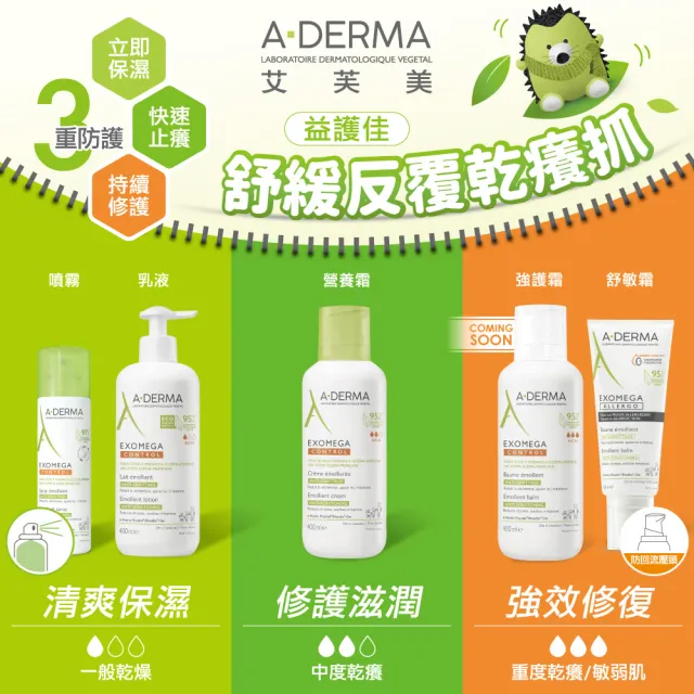 【A-DERMA 艾芙美】官方直營 益護佳舒緩保濕乳液/營養霜400ml(任選)