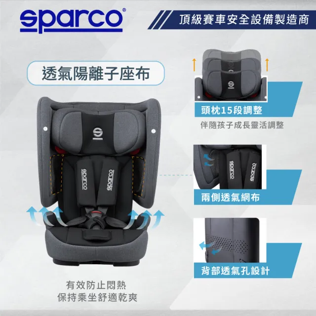 【Sparco】Speedy 成長型折疊汽座(2-12歲 成長型汽座首選)
