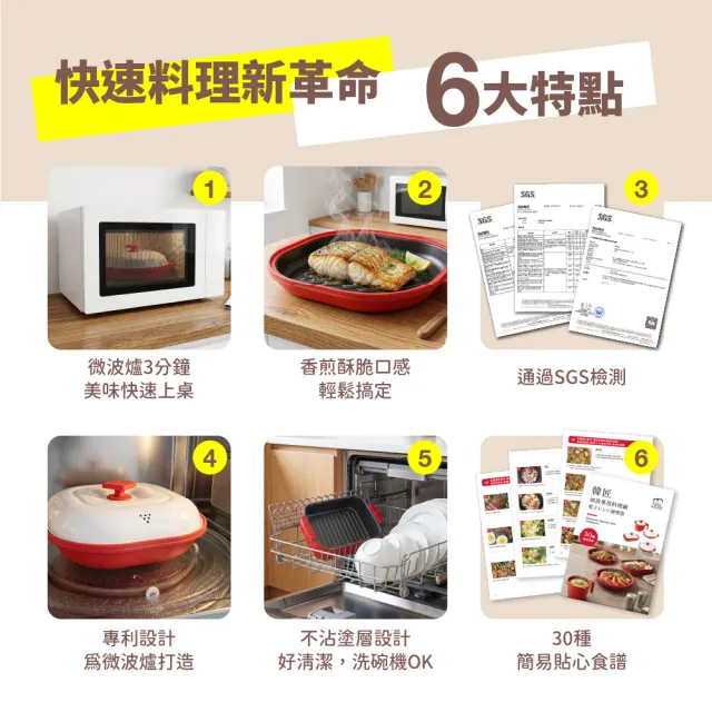 【ONE HOUSE】韓匠微波專用快速料理鍋2件組/日式加大（微波盒 萬用微波盒 多功能炊具 微波爐專用）