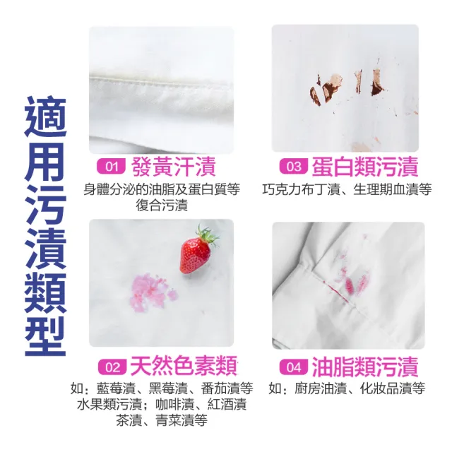 【Vanish 漬無蹤】新一代碧蓮超強萬用潔白去漬霸470g(衣物去漬劑/去漬粉/殺菌/去污粉/去污劑/去污靈)