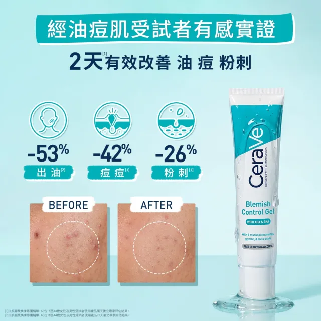 【CeraVe適樂膚】戰痘神器★多重酸煥膚修護精華40ml(極效煥膚/水楊酸)