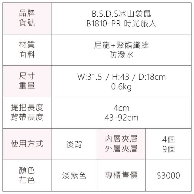 【冰山袋鼠】時光旅人 - 知性多層附插袋胸扣後背包 - 淡紫色(B1810-PR)