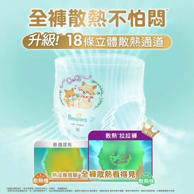 【幫寶適】一級幫 散熱拉拉褲  M 42片/L+ 30片 褲型紙尿褲/尿布(升級18條立體散熱通道)