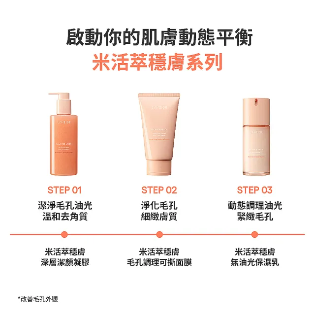 【LANEIGE 蘭芝】官方直營 米活萃穩膚無油光保濕乳 80ml(乳液 菸鹼醯胺)