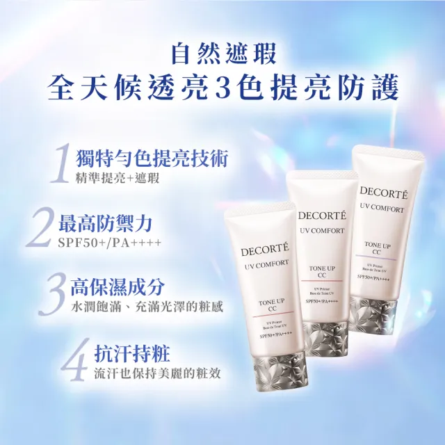 【COSME DECORTE 黛珂】極效光無痕素顏霜30mL(3色可選)