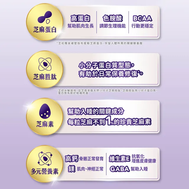 【芝初】高鈣優蛋白禮盒(高鈣補給x好眠好體力)