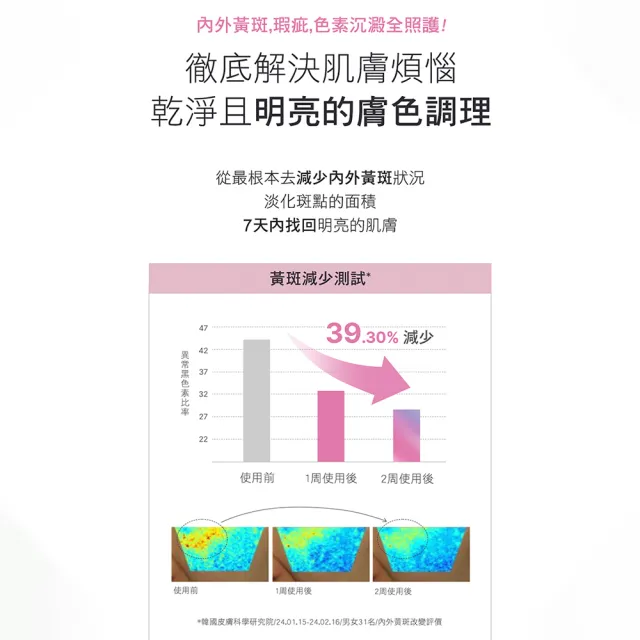 【PHYSIOGEL 潔美淨】極光CE色修平衡精華液30ml