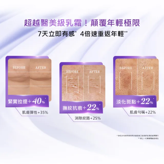 【LANCOME 蘭蔻】官方直營 超緊顏抗痕霜50ml(LANCOME/青春霜/緊緻/抗老)