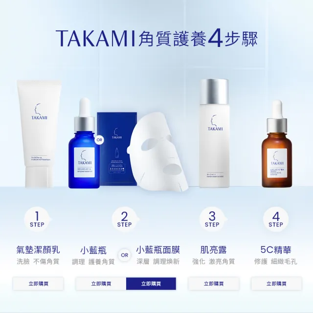 【TAKAMI】618年中慶 官方直營 小藍瓶面膜保養體驗組(極度保濕)