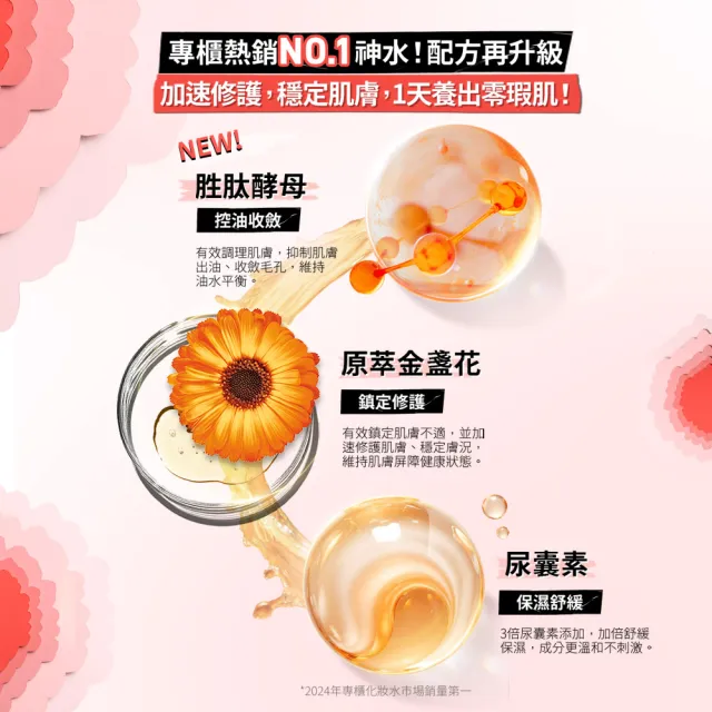 【Kiehl’s 契爾氏】官方直營 全新升級金盞花植物精華化妝水500ml雙入囤貨組(保濕/大瓶裝)