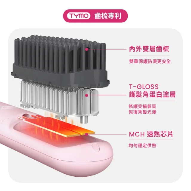 【TYMO】IONIC MINI 負離子直髮梳